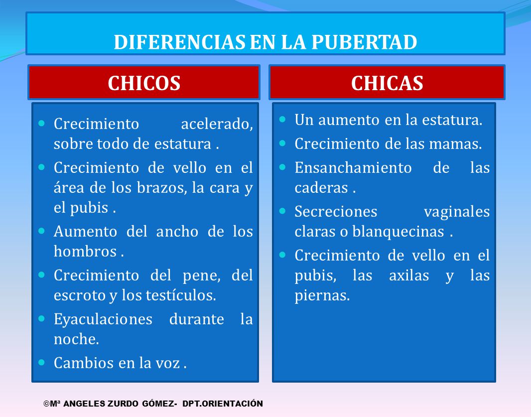 Un pequeño miembro los trances i